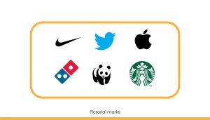 There are 7 type of logo design but which type of logo is right you 03